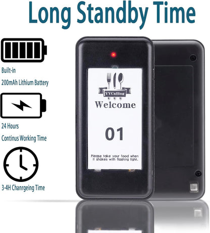 Sistema De Buscapersonas Para Restaurante 16 Localizadores