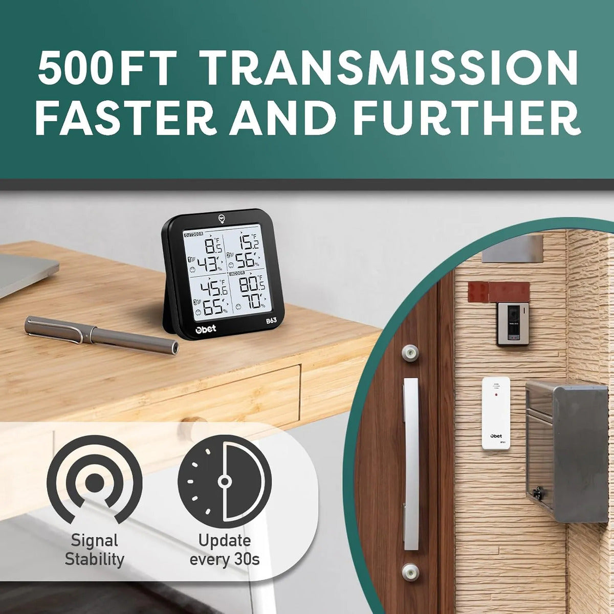 Termohigrómetro Digital Obet Multisensorial 4 Sensores