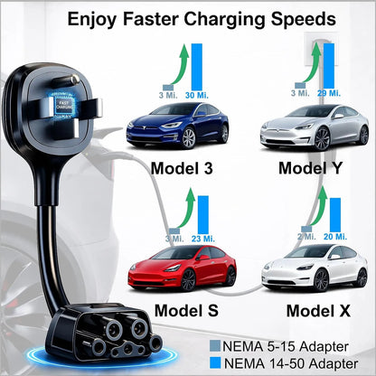 Adaptador Para Tesla Nema 14-50 32a 240v Gen 2 Y Gen 3