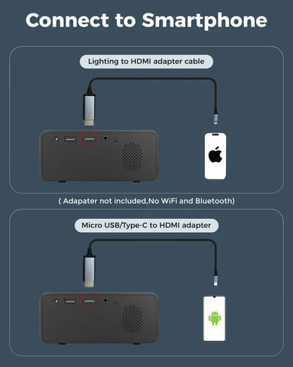 Proyector Full Hd 1080p Portátil Compatible Ios Android