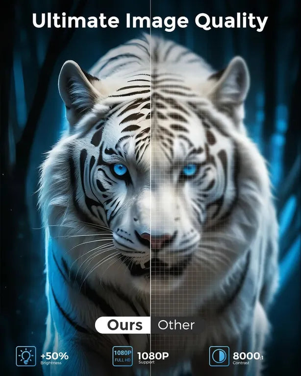 Proyector Full Hd 1080p Portátil Compatible Ios Android